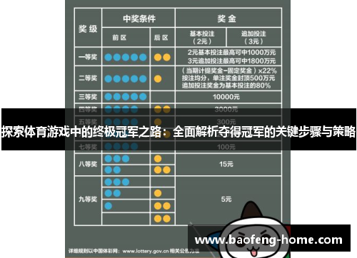 探索体育游戏中的终极冠军之路：全面解析夺得冠军的关键步骤与策略