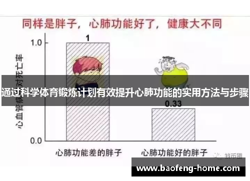 通过科学体育锻炼计划有效提升心肺功能的实用方法与步骤